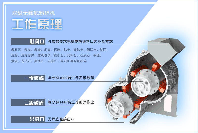 小型頁巖粉碎機的型號有哪些，是怎么來進(jìn)行工作的？